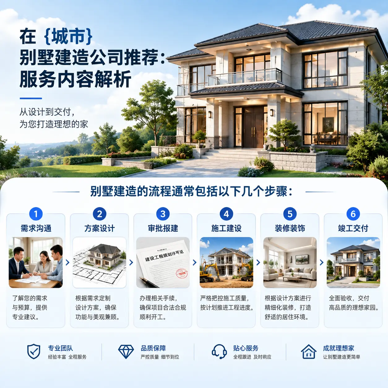 在 桐梓 别墅建造公司推荐:服务内容解析